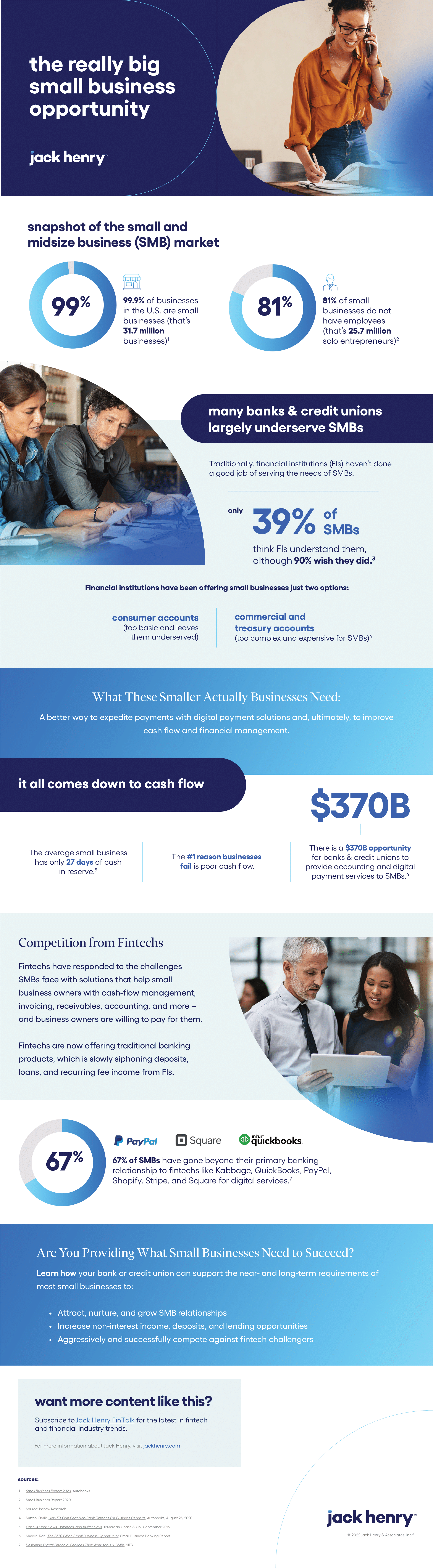 JH-Infographic-CommercialBanking-BigSmallBizOpp-1