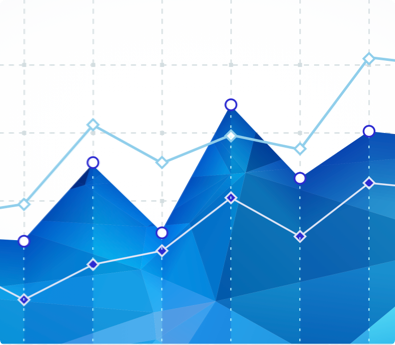 line graph with data points